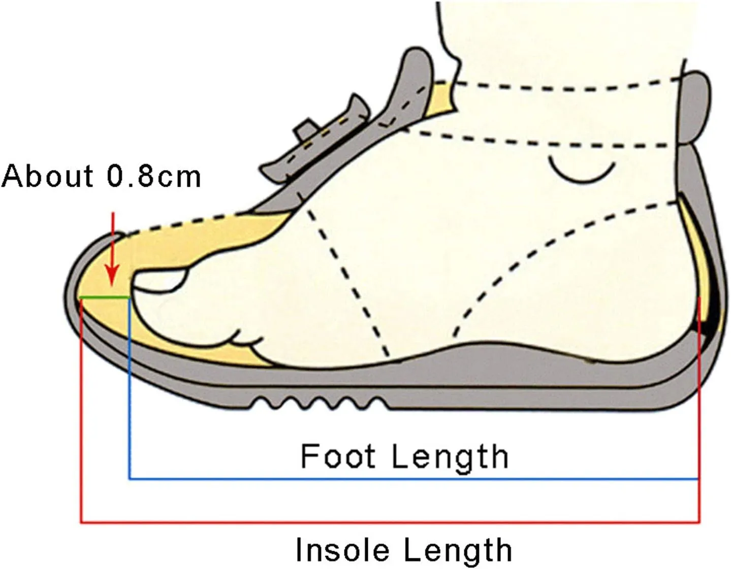 Flat Noon Slip Light up Sneakers for Toddler Baby Boys Girls Infant First Walking Sport Shoes Lightweight Strap Shoes