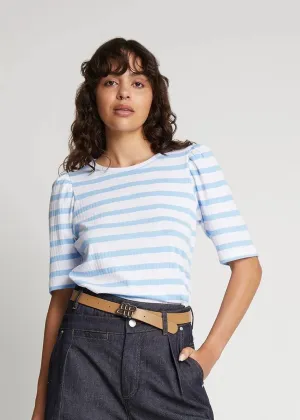 Jikolaz Top Light Blue